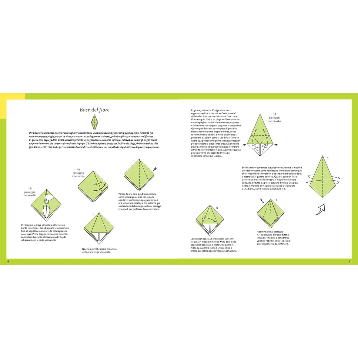 LEZIONI DI ORIGAMI