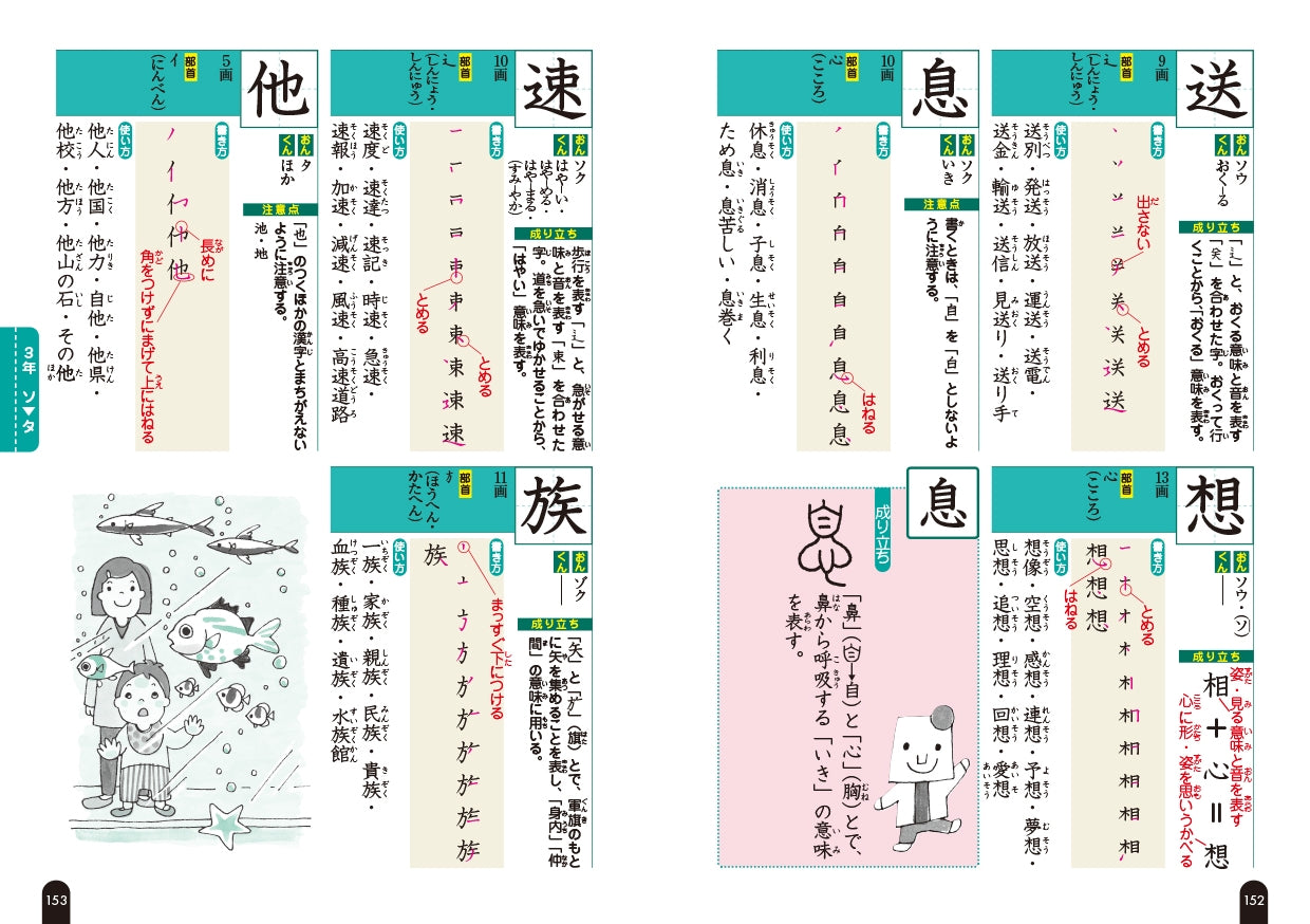 小学漢字 1026 字の正しい書き方 Kanji Dictionary