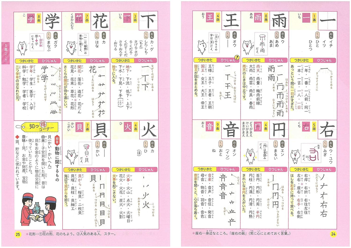 小学漢字 1026字の正しく美しい書き方 Kanji Dictionary