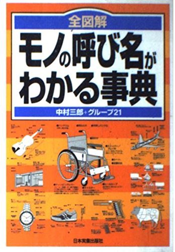 モノの呼び名がわかる事典