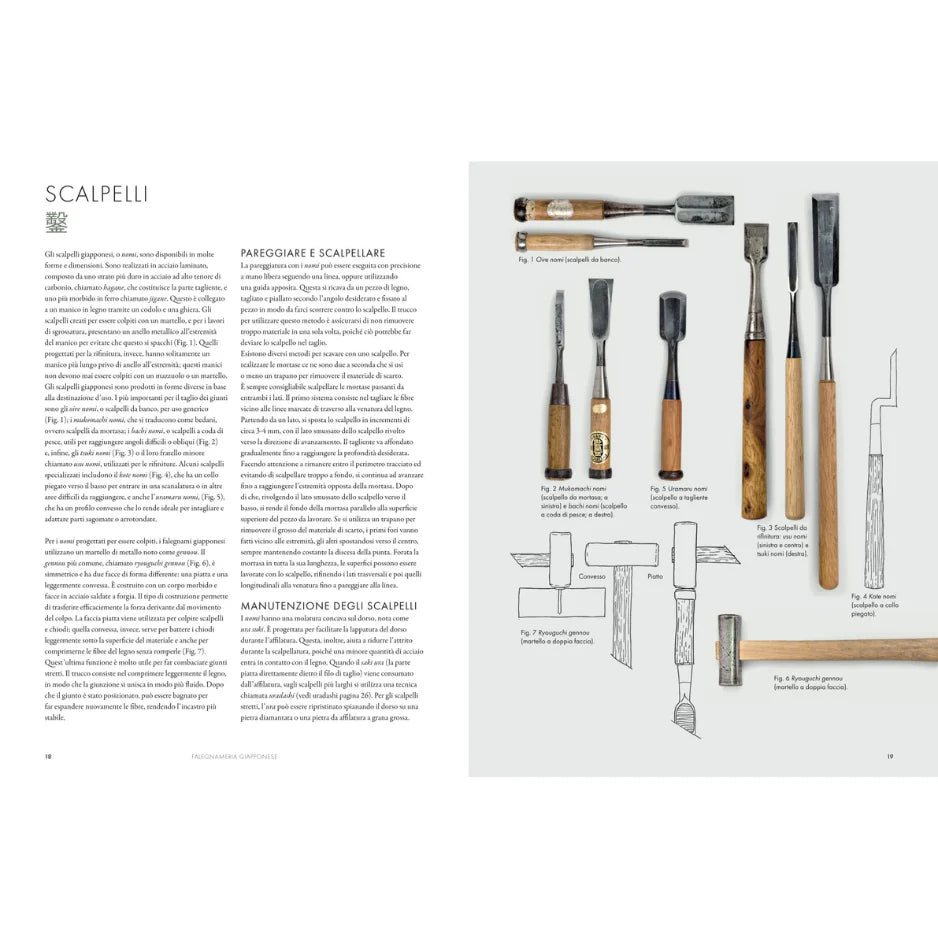 Falegnameria Giapponese