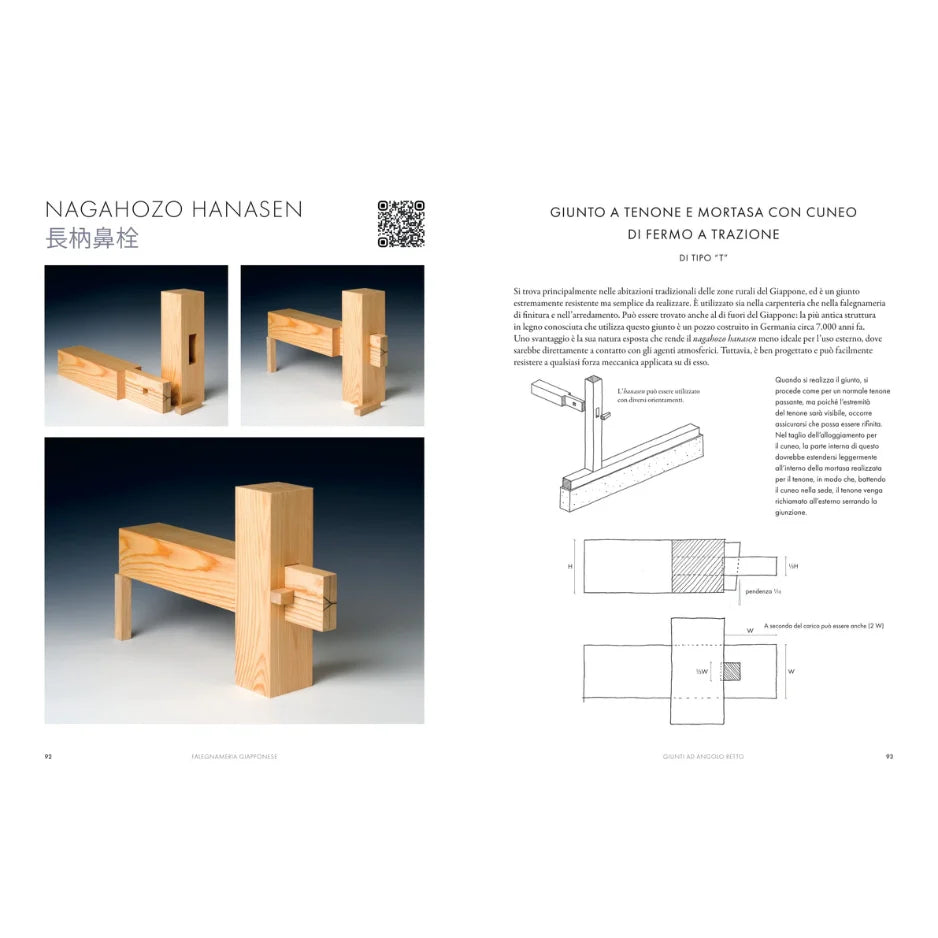 Falegnameria Giapponese