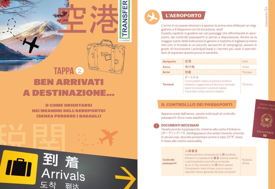 Guida di sopravvivenza per viaggiatori sperduti in Giappone