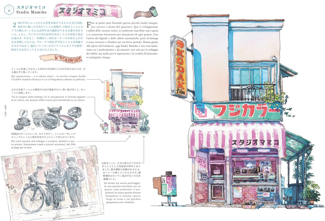 Botteghe Immaginarie