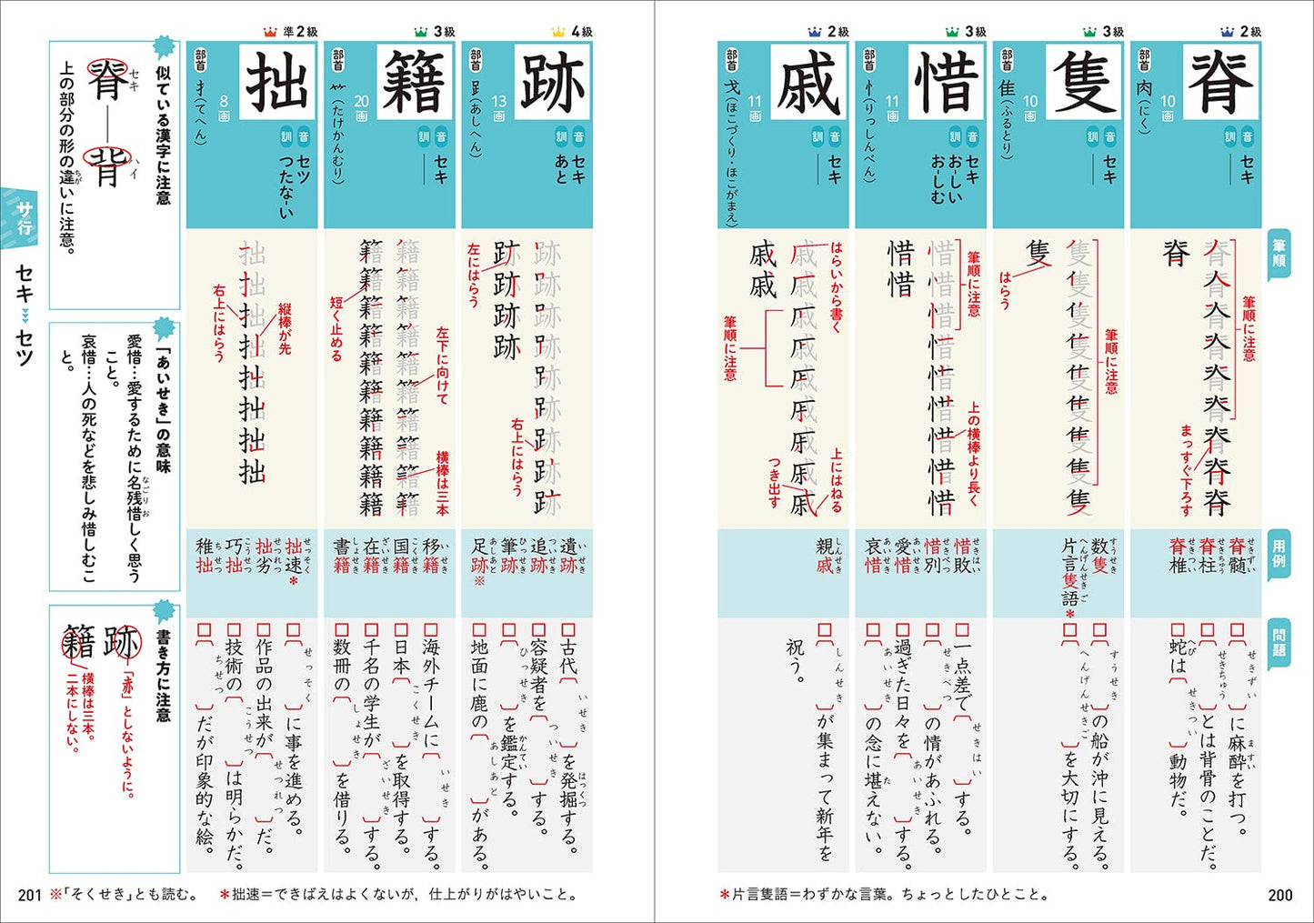 中学全漢字 1110 Kanji Dictionary