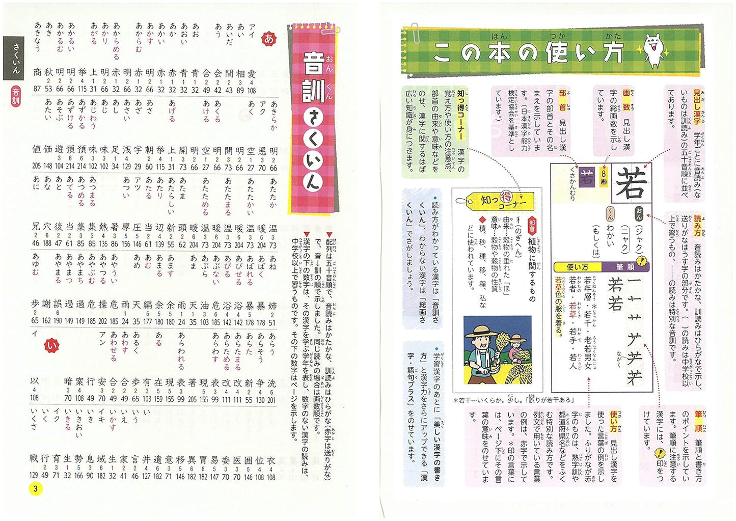 小学漢字 1026字の正しく美しい書き方 Kanji Dictionary