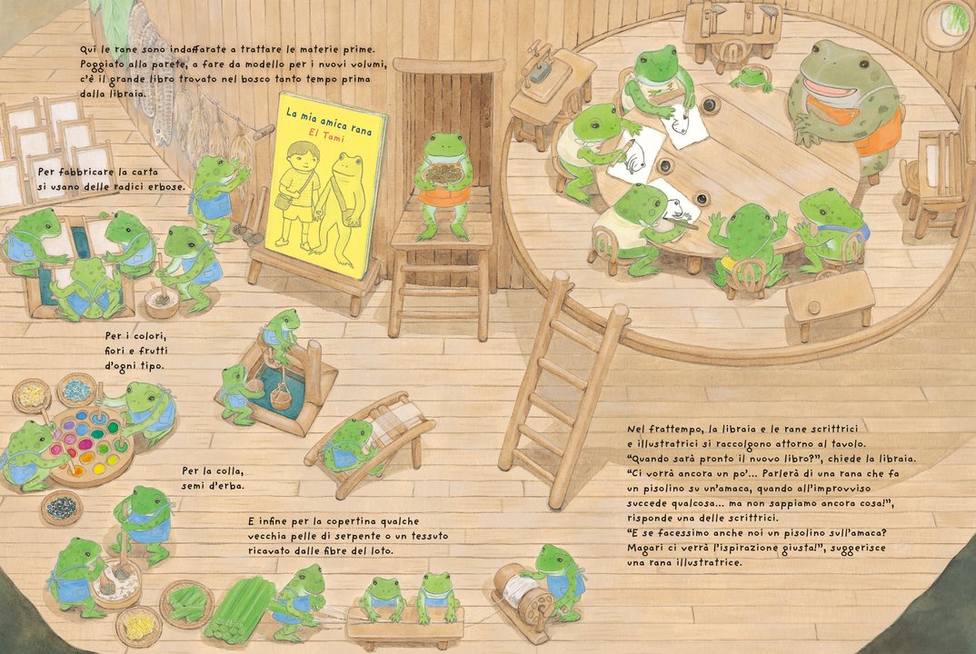 LA LIBRERIA DELLE RANE