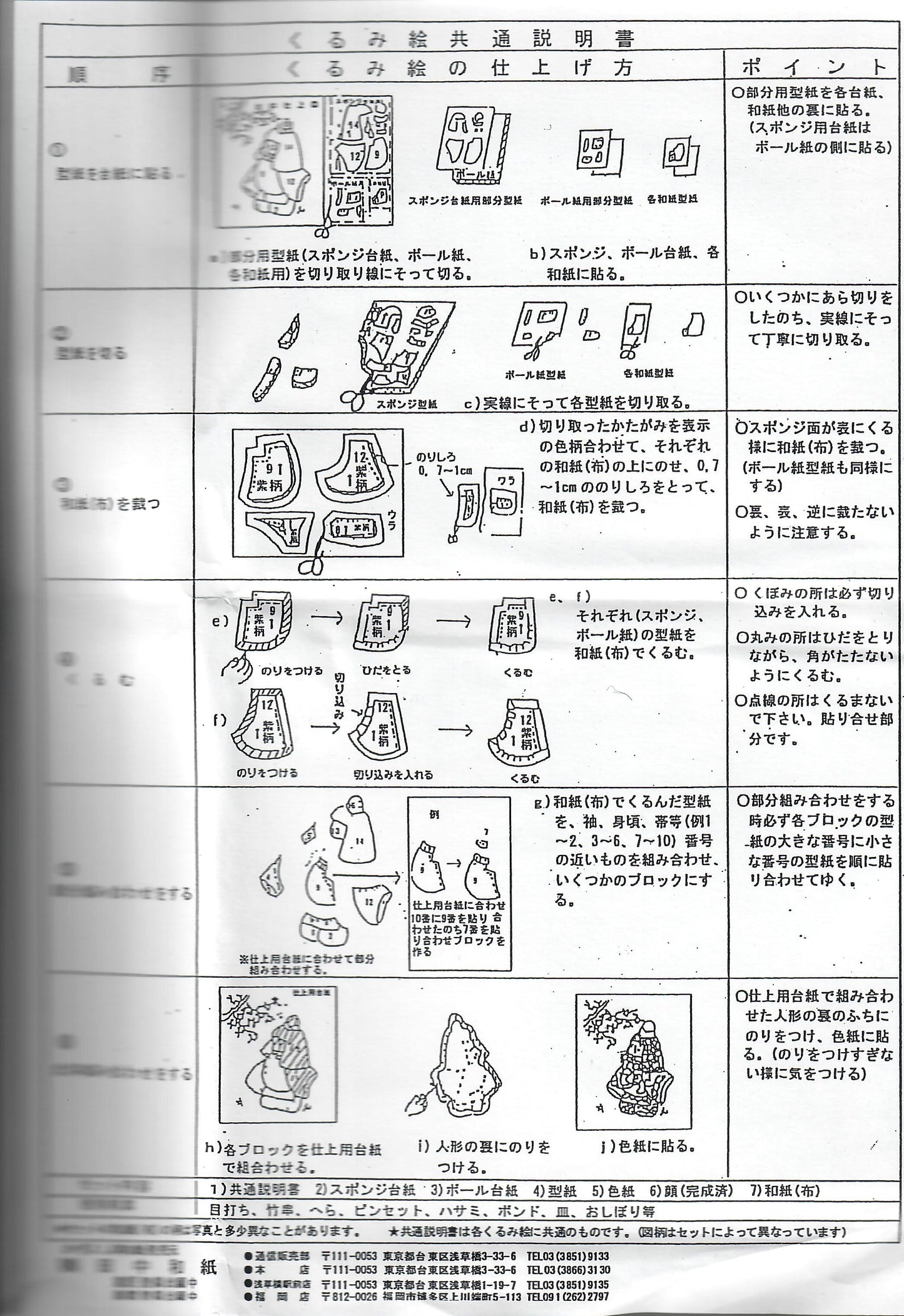 KURUMIE kit _ guerriero